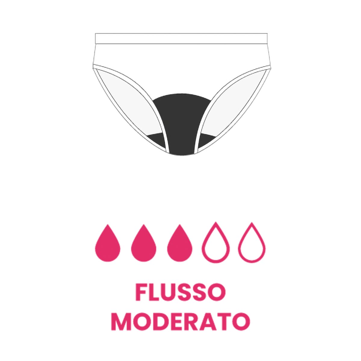Slip Assorbente Lavabile Donna Cotonella Nero ADB62_00002_3